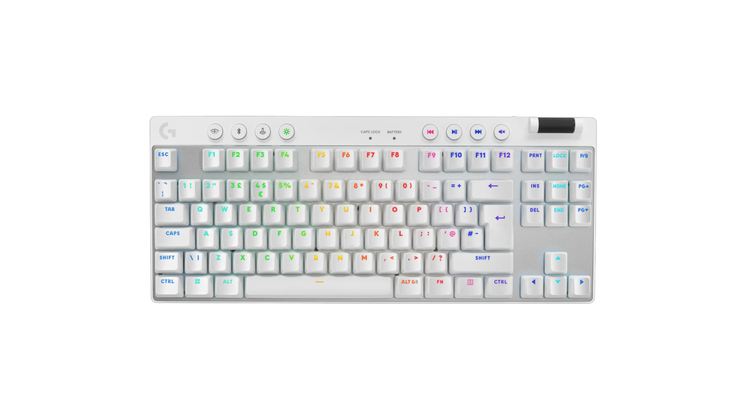 PRO X TKL White