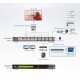 HDMI stikalo 4x4 Matrix Video Wall, Aten VM3404H Seamless