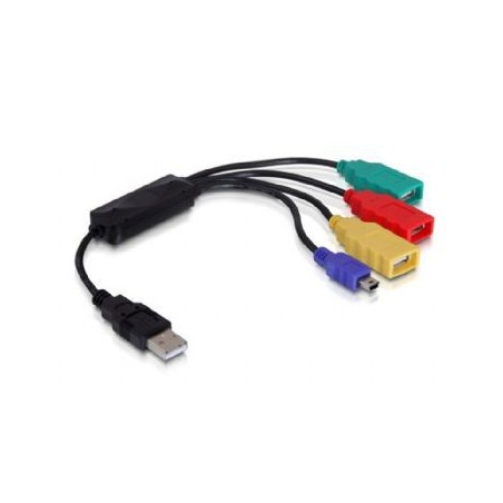 USB Hub na kablu 3xA, 1x mini USB Delock