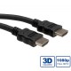 Kabel HDMI-HDMI kabel  2m  Roline, črn