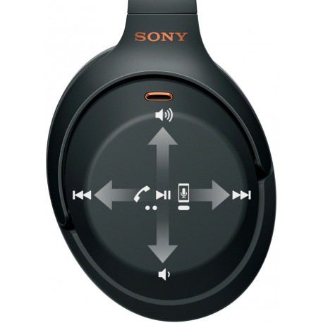 Slušalke SONY WH1000XM3B črne
