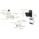 Videonadzorna IP kamera Edimax IC-6230DC Smart