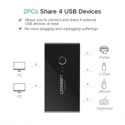 Ugreen USB stikalo / switch 4x USB 3.0