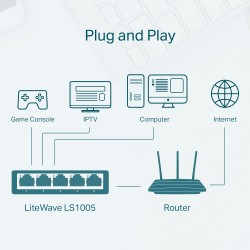 Stikalo (switch) 5 port TP-Link LiteWave LS1005 10/100Mbps