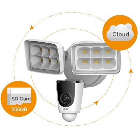 IP kamera Imou IPC-L26-Imou