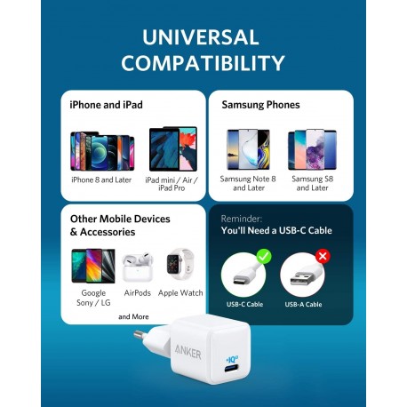 Anker PowerPort III Nano polnilec za iPhone 20W