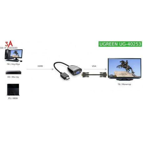 Ugreen HDMI na VGA adapter črn, 40253