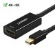 Ugreen Mini DisplayPort na HDMI (Ž) 4K adapter črn, 40360