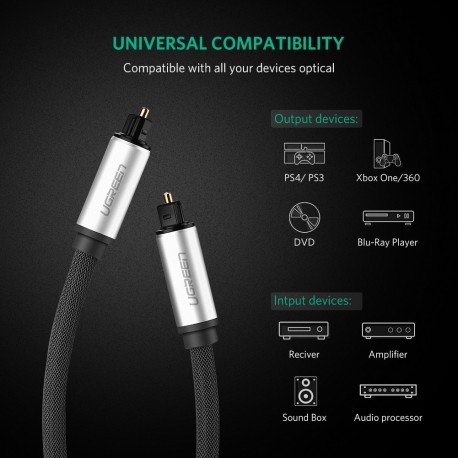 Ugreen Toslink optični kabel - pleten 3 m, 10541