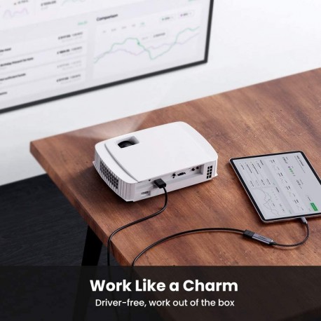 Ugreen USB-C na HDMI adapter 2.0 4K, 70444