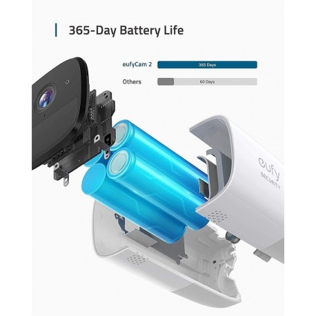 IP kamera Eufy by Anker Eufy Cam 2 Kit komplet, T88423D2