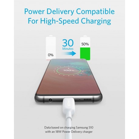 Anker PowerLine III USB C to USB C 1,8m kabel bel, A8853H21