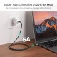 Ugreen 100W PD kabel USB-C 2m