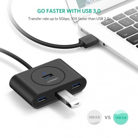 Hub Ugreen USB 3.0, 4 Ports, črn, 1m