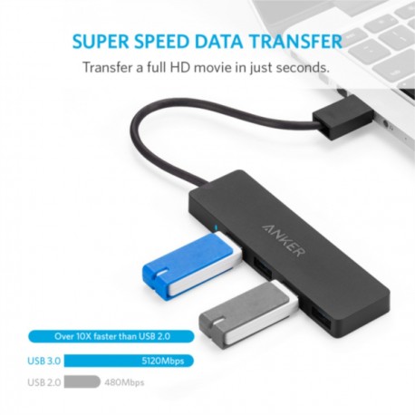 Hub Anker Ultra Slim USB 3.0, 4-port, črn