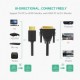 Ugreen HDMI na DVI kabel 24+1 2m