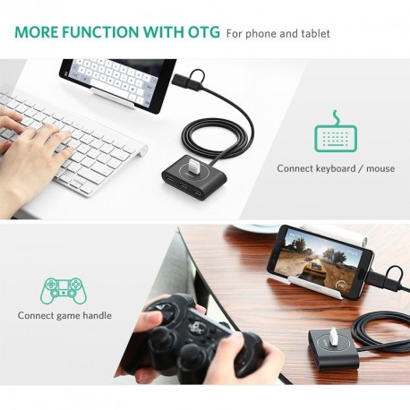 USB Hub Ugreen E0013743, USB-C adapter