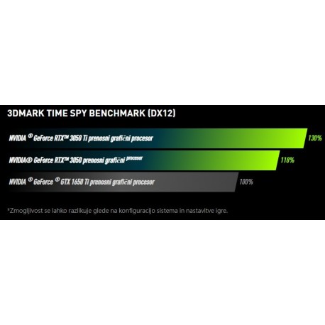 Prenosnik MSI GF63 Thin i5-11400H, 8GB,  SSD 512GB, RTX3050