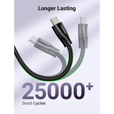 Kabel HDMI Ugreen 8K 2.1 8K@60Hz 4K@120Hz, 2M - polybag, 80403