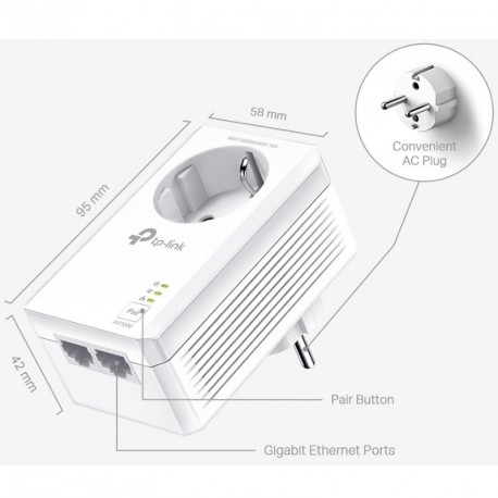 Powerline TP-LINK TL-PA7027P, starter kit