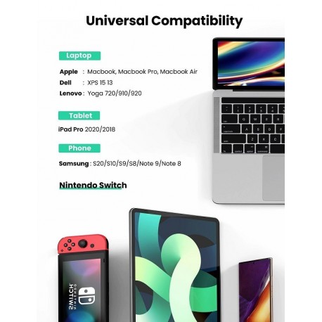 Mrežna kartica Ugreen USB-C 10/100/1000 - box