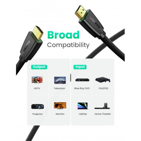 Ugreen HDMI kabel 15M, 40416