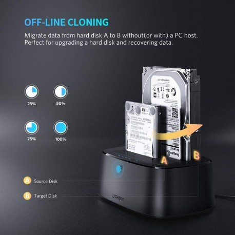 Priključna postaja Ugreen za trdi disk USB 3.0 - SATA
