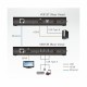 ATEN line extender HDMI+USB RJ45-RJ45 HDBaseT VE813 8560004