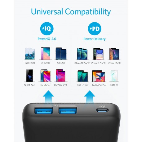 Anker PowerCore III 20K mAh 15W PD powerbank