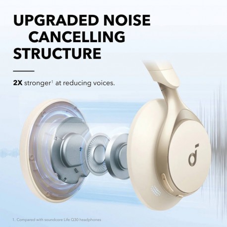 Slušalke Anker Soundcore Space One, Bluetooth, kremne, A3035G21
