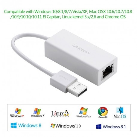 Mrežna kartica Ugreen USB 3.0 Gigabit Ethernet
