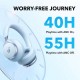 Slušalke Anker Soundcore Space One Bluetooth, modre, A3035G31