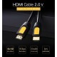 Kabel Ugreen HDMI v2.0 2m, 10129