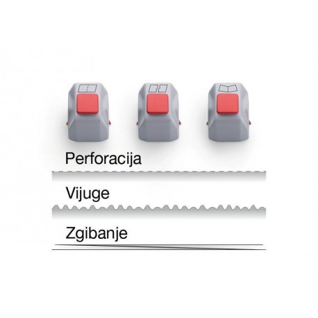 Kreativni set Dahle za 508 3.generacije (DA00981)