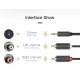 Kabel Ugreen 3.5mm na 2x RCA, 2m, 10510