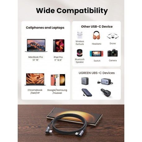 Kabel Ugreen kotni USB-C 60W, 2m, 70531