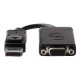 Adapter DELL, DisplayPort v VGA