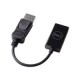 Adapter DELL, DisplayPort v HDMI 2.0 4K