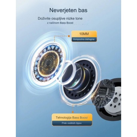 Slušalke TaoTronics BH1118, črne