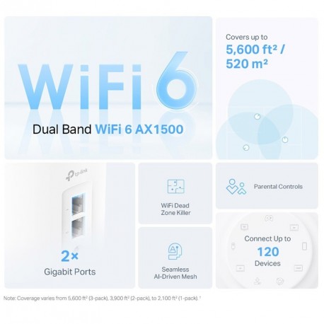 Dostopna točka TP-LINK Deco X10 (2-pack) AX1500 Whole Home Mesh WiFi6
