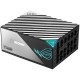 Napajalnik ASUS ROG Thor 1600W Titanium, 80 Plus Platinum, modular