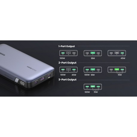 Prenosna baterija Ugreen 145W 25000mAh za prenosni računalnik, 3 port