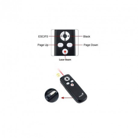 Presenter Genius Media 100 (31090015100)