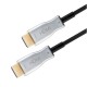 Kabel HDMI z Ethernet AOC, 30m, Goobay