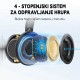 Slušalke Anker Soundcore Space One Pro, bele, A3062G21