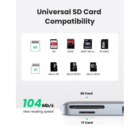 Priklopna postaja Ugreen Macbook Pro 6 v 2, 60560