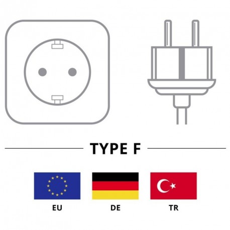 Razdelilec GOOBAY 6x Schuko in stikalo, 1,5m, bel