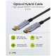 Kabel GOOBAY HDMI na HDMI z Ethernet AOC, pozlačen, 10m