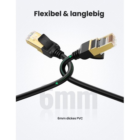 Mrežni kabel Ugreen Cat7 RJ45 gigabitni, 2m