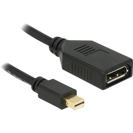 Adapter DisplayPort mini na DisplayPort Delock